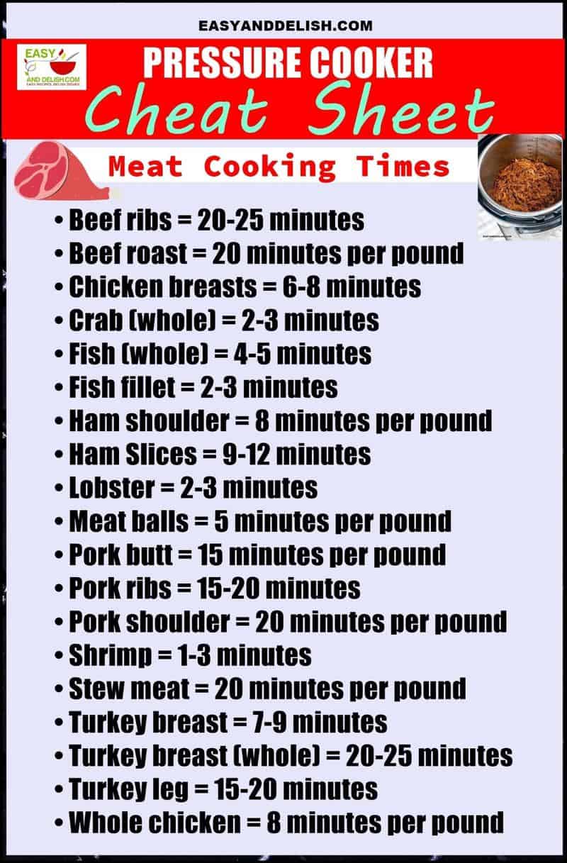 https://www.easyanddelish.com/wp-content/uploads/2020/11/pressure-cooking-cheat-sheet-meat-cooking-times.jpg