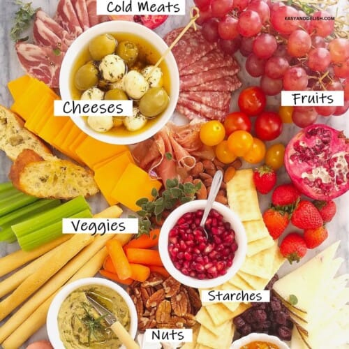 https://www.easyanddelish.com/wp-content/uploads/2020/12/easy-charcuterie-board-featured-image-500x500.jpg