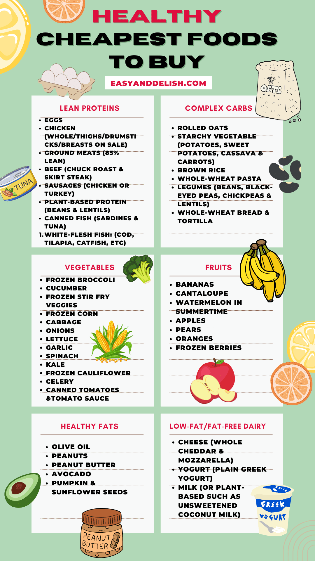Budget-friendly groceries